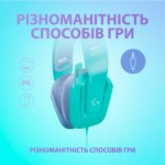 Огляд Навушники Logitech G335 Wired Gaming Mint (981-001024): характеристики, відгуки, ціни.