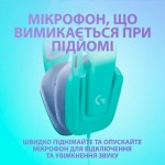 Огляд Навушники Logitech G335 Wired Gaming Mint (981-001024): характеристики, відгуки, ціни.