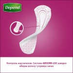 Огляд Урологічні прокладки Depend Super Pad 8 шт. (5029053546186): характеристики, відгуки, ціни.