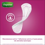 Огляд Урологічні прокладки Depend Super Pad 8 шт. (5029053546186): характеристики, відгуки, ціни.