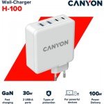 Огляд Зарядний пристрій Canyon GAN 100W (CND-CHA100W01): характеристики, відгуки, ціни.