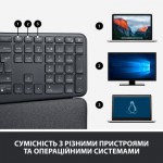 Огляд Клавіатура Logitech ERGO K860 Bluetooth/Wireless UA Black (920-010108): характеристики, відгуки, ціни.