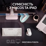 Огляд Мишка Logitech MX Master 3S For Mac Performance Wireless Pale Grey (910-006572): характеристики, відгуки, ціни.