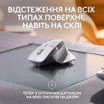 Огляд Мишка Logitech MX Master 3S For Mac Performance Wireless Pale Grey (910-006572): характеристики, відгуки, ціни.