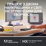 Огляд Мишка Logitech MX Master 3S For Mac Performance Wireless Space Grey (910-006571): характеристики, відгуки, ціни.