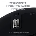 Огляд Мишка Logitech MX Master 3S For Mac Performance Wireless Space Grey (910-006571): характеристики, відгуки, ціни.