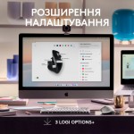 Огляд Мишка Logitech MX Master 3S For Mac Performance Wireless Space Grey (910-006571): характеристики, відгуки, ціни.