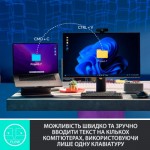 Огляд Клавіатура Logitech MX Mechanical Mini Illuminated UA Graphite (920-010782): характеристики, відгуки, ціни.