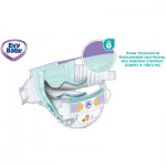 Огляд Підгузки Evy Baby XL Twin (16+ кг) 28 шт (8683881000233): характеристики, відгуки, ціни.