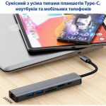 Огляд Концентратор Dynamode 7-in-1 USB-C to HDTV 4K/30Hz, 2хUSB3.0, RJ45, USB-C PD 100W, SD/MicroSD (BYL-2303): характеристики, відгуки, ціни.