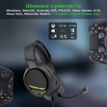 Огляд Навушники Vertux Tokyo 7.1 Mini Jack 3.5мм Blue (tokyo.blue): характеристики, відгуки, ціни.