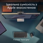 Огляд Мишка Logitech MX Anywhere 3S для MAC Wireless Space Grey (910-006947): характеристики, відгуки, ціни.