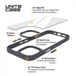 Огляд Чохол до мобільного телефона Armorstandart UNIT2 Samsung S25 Black (ARM81837): характеристики, відгуки, ціни.