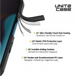Огляд Чохол до мобільного телефона Armorstandart UNIT2 Samsung S25 Plus Black (ARM81840): характеристики, відгуки, ціни.