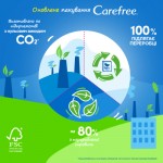 Огляд Гігієнічні прокладки Carefree Cotton Aloe з екстрактом бавовни й алое 30 шт. (3574661565040/3574661486147): характеристики, відгуки, ціни.