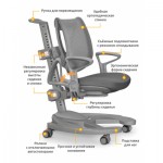 Огляд Дитяче крісло Mealux Galaxy Gray (Y-1030 G): характеристики, відгуки, ціни.
