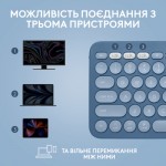 Огляд Клавіатура Logitech K380 for MAC Multi-Device Bluetooth UA Blueberry (920-011180): характеристики, відгуки, ціни.