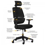 Огляд Офісне крісло Mealux Leo Air Black (Y-543 KB): характеристики, відгуки, ціни.