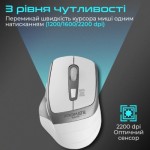 Огляд Мишка Promate Samit Wireless White (samit.white): характеристики, відгуки, ціни.