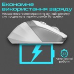 Огляд Мишка Promate Samit Wireless White (samit.white): характеристики, відгуки, ціни.