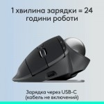 Огляд Мишка Logitech MX Ergo S Bluetooth Graphite (910-007260): характеристики, відгуки, ціни.