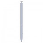 Огляд Мобільний телефон Samsung Galaxy S25 Ultra 12/1Tb Titanium Silverblue (SM-S938BZBHEUC): характеристики, відгуки, ціни.